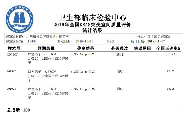 1586403688542805.png image.png