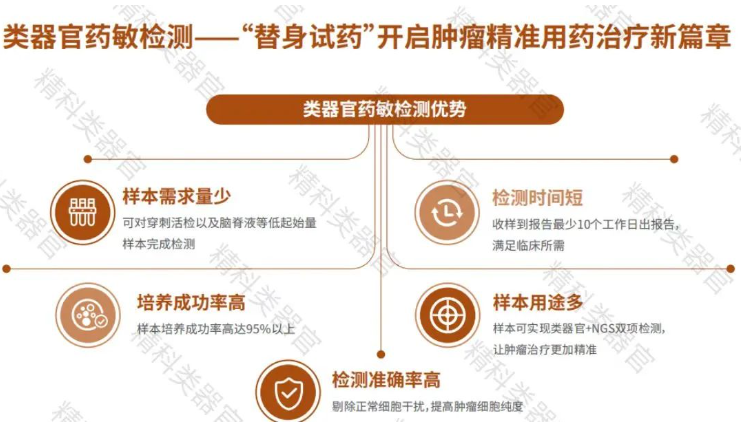 1684139141144800.png image.png