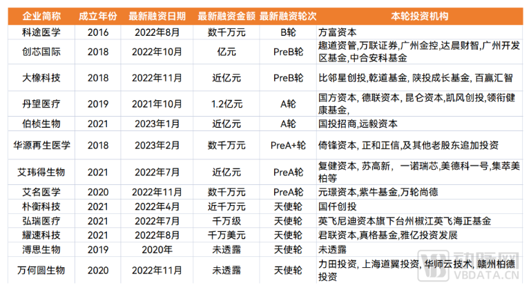 1685347986601623.png image.png